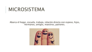 MICROSISTEMA
Abarca el hogar, escuela, trabajo, relación directa con esposo, hijos,
hermanos, amigos, maestros, patrones.
 