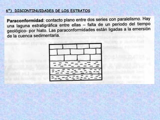 6º) DISCONTINUIDADES DE LOS ESTRATOS
 