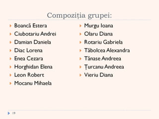 Compoziţia grupei:
19
 