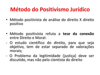 Método do Positivismo Jurídico
• Método positivista de análise do direito X direito
positivo
• Método positivista refuta a tese da conexão
entre Direito e Moral:
- O estudo científico do direito, para que seja
objetivo, tem de estar separado de valorações
morais;
- O Problema da legitimidade (justiça) deve ser
discutido, mas não pelo cientista do direito
 