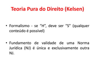 Teoria Pura do Direito (Kelsen)
• Formalismo - se “H”, deve ser “S” (qualquer
conteúdo é possível)
• Fundamento de validade de uma Norma
Jurídica (NJ) é única e exclusivamente outra
NJ.
 