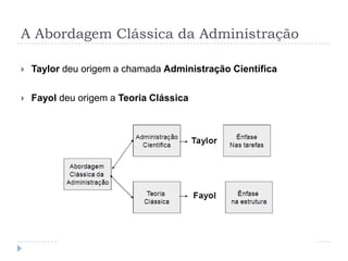 A Abordagem Clássica da Administração

   Taylor deu origem a chamada Administração Científica

   Fayol deu origem a Teoria Clássica
 