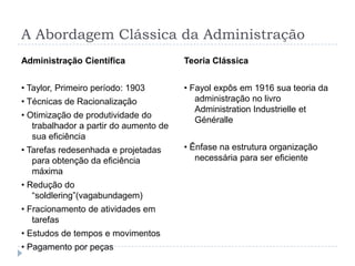 A Abordagem Clássica da Administração
Administração Científica                Teoria Clássica


• Taylor, Primeiro período: 1903        • Fayol expôs em 1916 sua teoria da
• Técnicas de Racionalização               administração no livro
                                           Administration Industrielle et
• Otimização de produtividade do
                                           Généralle
   trabalhador a partir do aumento de
   sua eficiência
• Tarefas redesenhada e projetadas      • Ênfase na estrutura organização
   para obtenção da eficiência             necessária para ser eficiente
   máxima
• Redução do
   “soldlering”(vagabundagem)
• Fracionamento de atividades em
   tarefas
• Estudos de tempos e movimentos
• Pagamento por peças
 