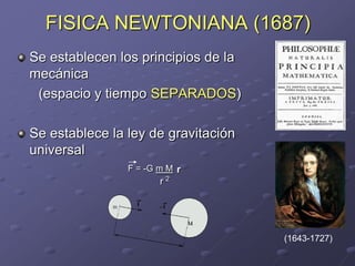 FISICA NEWTONIANA (1687)
Se establecen los principios de la
mecánica
(espacio y tiempo SEPARADOS)
Se establece la ley de g...