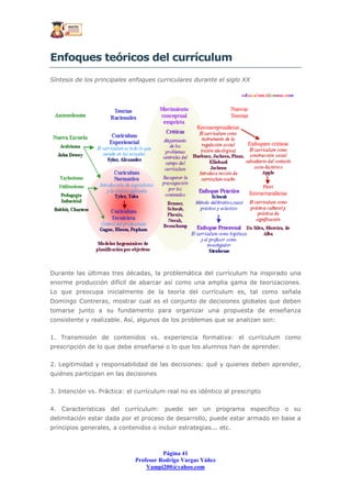 Teoriacurricular
