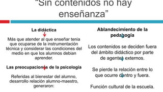 La didáctica
Más que atender al que enseñar tenia
que ocuparse de la instrumentación
técnica y considerar las condiciones del
medio en que los alumnos debian
aprender.
Las preocupaciones de la psicología
Referidas al bienestar del alumno,
desarrollo relación alumno-maestro,
generaron:
Ablandecimiento de la
pedagogía
Los contenidos se deciden fuera
del ámbito didáctico por parte
de agentes externos.
Se pierde la relación entre lo
que ocurre dentro y fuera.
Función cultural de la escuela.
“Sin contenidos no hay
enseñanza”
 