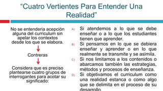 No se entenderia acepción
alguna del curriculum sin
apelar los contextos
desde los que se elabora.
Contreras
Considera que es preciso
plantearse cuatro grupos de
interrogantes para acotar su
significado:
A) Si atendemos a lo que se debe
enseñar o a lo que los estudiantes
tienen que aprender.
B) Si pensamos en lo que se debiera
enseñar y aprender o en lo que
realmente se transmite y se asimila.
C) Si nos limitamos a los contenidos o
abarcamos también las estrategias,
métodos y procesos de enseñanza.
D) Si objetivamos el curriculum como
una realidad estanca o como algo
que se delimita en el proceso de su
“Cuatro Vertientes Para Entender Una
Realidad”
 