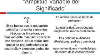 V.gr.
Si se busca que la educación
primaria transmita elementos
básicos de la cultura, es
relativamente más fácil concretar
esa finalidad en un curriculum
que si se pretende atender al
desarrollo y bienestar global del
alumno
En ambos casos se habla de
curriculum
La elasticidad, ambigüedady
amplitud del mismo es diferente.

Las distintas audiencias
(Profesores, padres y alumnos)
Asumen en alguna medida lo que
se espera de la escolarización:
“Amplitud Variable del
Significado”
 