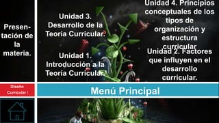 Menú Principal
Unidad 3.
Desarrollo de la
Teoría Curricular.
Diseño
Curricular I
Unidad 4. Principios
conceptuales de los
tipos de
organización y
estructura
curricular
Unidad 1.
Introducción a la
Teoría Curricular.
Unidad 2. Factores
que influyen en el
desarrollo
curricular.
Presen-
tación de
la
materia.
 