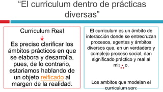 Curriculum Real
Es preciso clarificar los
ámbitos prácticos en que
se elabora y desarrolla,
pues, de lo contrario,
estariamos hablando de
un objeto reificado al
margen de la realidad.
El curriculum es un ámbito de
interacción donde se entrecruzan
procesos, agentes y ámbitos
diversos que, en un verdadero y
complejo proceso social, dan
significado práctico y real al
mismo.
Los ambitos que modelan el
curriculum son:
“El curriculum dentro de prácticas
diversas”
 