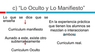 Lo que se dice que se
enseña
Curriculum manifiesto
Aunado a este, existe otro
subterraneamente
Curriculum Oculto
En la experiencia práctica
que tienen los alumnos se
mezclan o interaccionan
ambos.
Curriculum real.
c) “Lo Oculto y Lo Manifiesto”
 