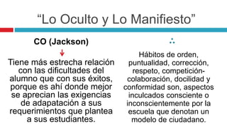 CO (Jackson)
Tiene más estrecha relación
con las dificultades del
alumno que con sus éxitos,
porque es ahí donde mejor
se aprecian las exigencias
de adapatación a sus
requerimientos que plantea
a sus estudiantes.
Hábitos de orden,
puntualidad, corrección,
respeto, competición-
colaboración, docilidad y
conformidad son, aspectos
inculcados consciente o
inconscientemente por la
escuela que denotan un
modelo de ciudadano.
“Lo Oculto y Lo Manifiesto”
 