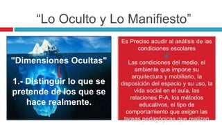 “Lo Oculto y Lo Manifiesto”
"Dimensiones Ocultas"
1.- Distinguir lo que se
pretende de los que se
hace realmente.
 