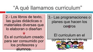 2.- Los libros de texto,
las guías didácticas o
materiales diversas que
lo elaboran o diseñan
Es el curriculum creado
para ser consumido por
los profesores y
alumnos.
“A qué llamamos curriculum”
3.- Las programaciones o
planes que hacen los
centros
El curriculum en el
contexto de prácticas
organizativas.
 