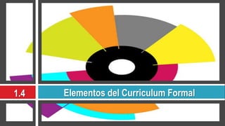 1.4 Elementos del Curriculum Formal
 