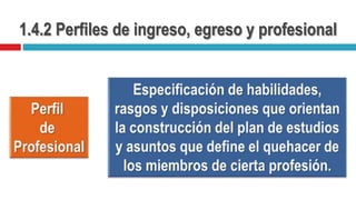 1.4.2 Perfiles de ingreso, egreso y profesional
 