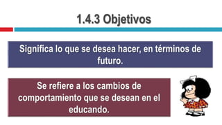 1.4.3 Objetivos
 
