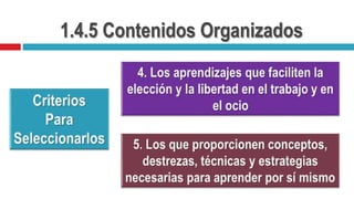 1.4.5 Contenidos Organizados
 