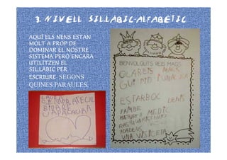3. NIVELL SIL.LÀBIC-ALFABÈTIC

AQUÍ ELS NENS ESTAN
MOLT A PROP DE
DOMINAR EL NOSTRE
SISTEMA PERÒ ENCARA
UTILITZEN EL
SIL.LÀBIC PER
ESCRIURE SEGONS
QUINES PARAULES.
 