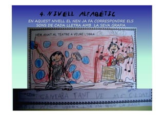 4. NIVELL ALFABÈTIC
EN AQUEST NIVELL EL NEN JA FA CORRESPONDRE ELS
    SONS DE CADA LLETRA AMB LA SEVA GRAFIA
 