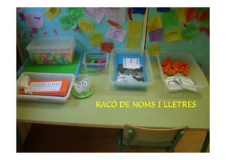 RACÓ DE NOMS I LLETRES
 