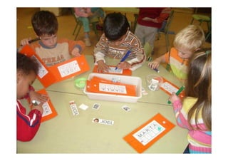 CARTRONETS PER
REPASSAR NOMS
 