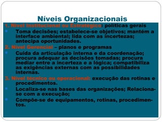 Níveis Organizacionais
1. Nível Institucional ou Estratégico: políticas gerais
 Toma decisões; estabelece-se objetivos; mantém a
interface ambiental; lida com as incertezas;
antecipa oportunidades.
2. Nível Gerencial – planos e programas
 Cuida da articulação interna e da coordenação;
procura adequar as decisões tomadas; procura
mediar entre a incerteza e a lógica; compatibiliza
as exigências externas com as possibilidades
internas.
3. Nível técnico ou operacional: execução das rotinas e
procedimentos.
 Localiza-se nas bases das organizações; Relaciona-
se com a execução;
 Compõe-se de equipamentos, rotinas, procedimen-
tos.
 