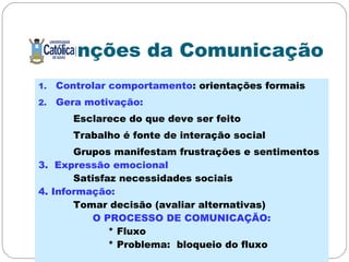 Funções da Comunicação
1. Controlar comportamento: orientações formais
2. Gera motivação:
Esclarece do que deve ser feito
Trabalho é fonte de interação social
Grupos manifestam frustrações e sentimentos
3. Expressão emocional
Satisfaz necessidades sociais
4. Informação:
Tomar decisão (avaliar alternativas)
O PROCESSO DE COMUNICAÇÃO:
* Fluxo
* Problema: bloqueio do fluxo
 