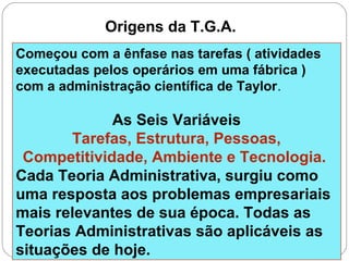 Origens da T.G.A.
Começou com a ênfase nas tarefas ( atividades
executadas pelos operários em uma fábrica )
com a administração científica de Taylor.
As Seis Variáveis
Tarefas, Estrutura, Pessoas,
Competitividade, Ambiente e Tecnologia.
Cada Teoria Administrativa, surgiu como
uma resposta aos problemas empresariais
mais relevantes de sua época. Todas as
Teorias Administrativas são aplicáveis as
situações de hoje.
 