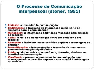 O Processo de Comunicação
interpessoal (stoner, 1995)
 Emissor: o iniciador da comunicação
 Codificação: a tradução da informação numa série de
símbolos para a comunicação
 Mensagem: A informação codificada mandada pelo emissor
ao receptor
 Canal: o meio de comunicação entre um emissor e um
receptor
 Receptor: o indivíduo cujos sentidos captam a mensagem do
emissor
 Decodificação: a interpretação e tradução de uma mensa-
gem em informação significativa
 Ruído: qualquer coisa que confunda, perturbe, diminua ou
interfira na comunicação
 Feedback: o reverso oi processo de comunicação, que
ocorre quando o receptor expressa sua reação à mensagem
do emissor.
 