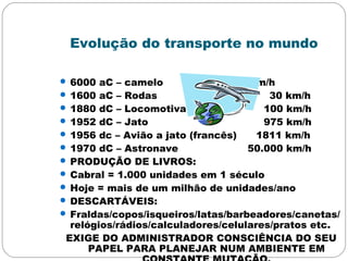 Evolução do transporte no mundo
 6000 aC – camelo 12 km/h
 1600 aC – Rodas 30 km/h
 1880 dC – Locomotiva 100 km/h
 1952 dC – Jato 975 km/h
 1956 dc – Avião a jato (francês) 1811 km/h
 1970 dC – Astronave 50.000 km/h
 PRODUÇÃO DE LIVROS:
 Cabral = 1.000 unidades em 1 século
 Hoje = mais de um milhão de unidades/ano
 DESCARTÁVEIS:
 Fraldas/copos/isqueiros/latas/barbeadores/canetas/
relógios/rádios/calculadores/celulares/pratos etc.
EXIGE DO ADMINISTRADOR CONSCIÊNCIA DO SEU
PAPEL PARA PLANEJAR NUM AMBIENTE EM
 