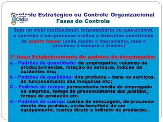 Controle Estratégico ou Controle Organizacional
Fases do Controle
Seja no nível institucional, intermediário ou operacional,
o controle é um processo cíclico e interativo constituído
de quatro fases: (pode mudar o mecanismo, mas o
processo é sempre o mesmo)
1ª fase: Estabelecimento de padrões de desempenho:
a – Padrões de quantidade: de empregados, volumes de
produção/vendas, rotação do estoque, índices de
acidentes etc;
b – Padrões de qualidade: dos produtos – bens ou serviços,
do funcionamento das máquinas etc;
C – Padrões de tempo: permanência média do empregado
na empresa, tempo de processamento dos pedidos,
tempo de produção etc.
d – Padrões de custos: custos de estocagem, de processa-
mento dos pedidos, custo-benefício de um
equipamento, custos direto e indireto de produção..
 