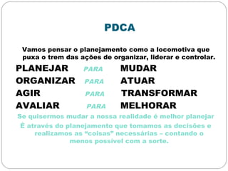 PDCA
Vamos pensar o planejamento como a locomotiva que
puxa o trem das ações de organizar, liderar e controlar.
PLANEJAR PARA MUDAR
ORGANIZAR PARA ATUAR
AGIR PARA TRANSFORMAR
AVALIAR PARA MELHORAR
Se quisermos mudar a nossa realidade é melhor planejar
É através do planejamento que tomamos as decisões e
realizamos as “coisas” necessárias – contando o
menos possível com a sorte.
 