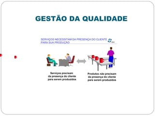 GESTÃO DA QUALIDADE
GAVGAV
SERVIÇOS NECESSITAM DA PRESENÇA DO CLIENTE
PARA SUA PRODUÇÃO
Serviços precisam
da presença do cliente
para serem produzidos
Produtos não precisam
da presença do cliente
para serem produzidos
 