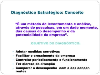 Diagnóstico Estratégico: Conceito
“É um método de levantamento e análise,
através de pesquisas, em um dado momento,
das causas do desempenho e da
potencialidade da empresa”.
OBJETIVO DO DIAGNÓSTICO:
- Adotar medidas corretivas
- Facilitar o crescimento da empresa
- Controlar periodicamente o funcionamento
- Ter clareza da situação
- Comparar o desempenho com o dos concor-
rentes
 