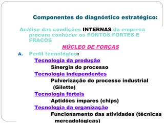 Componentes do diagnóstico estratégico:
Análise das condições INTERNAS da empresa
procura conhecer os PONTOS FORTES E
FRACOS
NÚCLEO DE FORÇAS
A. Perfil tecnológico:
Tecnologia da produção
Sinergia do processo
Tecnologia independentes
Pulverização do processo industrial
(Gilette)
Tecnologia férteis
Aptidões ímpares (chips)
Tecnologia da organização
Funcionamento das atividades (técnicas
mercadológicas)
 