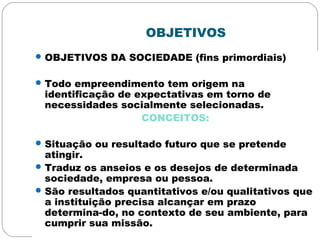 OBJETIVOS
OBJETIVOS DA SOCIEDADE (fins primordiais)
Todo empreendimento tem origem na
identificação de expectativas em torno de
necessidades socialmente selecionadas.
CONCEITOS:
Situação ou resultado futuro que se pretende
atingir.
Traduz os anseios e os desejos de determinada
sociedade, empresa ou pessoa.
São resultados quantitativos e/ou qualitativos que
a instituição precisa alcançar em prazo
determina-do, no contexto de seu ambiente, para
cumprir sua missão.
 