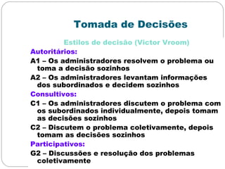 Tomada de Decisões
Estilos de decisão (Victor Vroom)
Autoritários:
A1 – Os administradores resolvem o problema ou
toma a decisão sozinhos
A2 – Os administradores levantam informações
dos subordinados e decidem sozinhos
Consultivos:
C1 – Os administradores discutem o problema com
os subordinados individualmente, depois tomam
as decisões sozinhos
C2 – Discutem o problema coletivamente, depois
tomam as decisões sozinhos
Participativos:
G2 – Discussões e resolução dos problemas
coletivamente
 