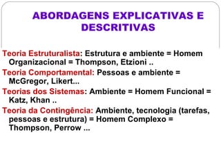 ABORDAGENS EXPLICATIVAS E
DESCRITIVAS
Teoria Estruturalista: Estrutura e ambiente = Homem
Organizacional = Thompson, Etzioni ..
Teoria Comportamental: Pessoas e ambiente =
McGregor, Likert...
Teorias dos Sistemas: Ambiente = Homem Funcional =
Katz, Khan ..
Teoria da Contingência: Ambiente, tecnologia (tarefas,
pessoas e estrutura) = Homem Complexo =
Thompson, Perrow ...
 