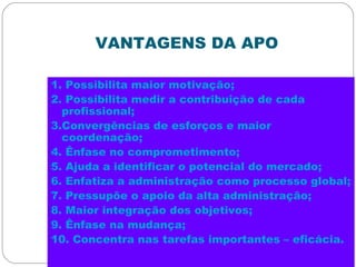 VANTAGENS DA APO
1. Possibilita maior motivação;
2. Possibilita medir a contribuição de cada
profissional;
3.Convergências de esforços e maior
coordenação;
4. Ênfase no comprometimento;
5. Ajuda a identificar o potencial do mercado;
6. Enfatiza a administração como processo global;
7. Pressupõe o apoio da alta administração;
8. Maior integração dos objetivos;
9. Ênfase na mudança;
10. Concentra nas tarefas importantes – eficácia.
 