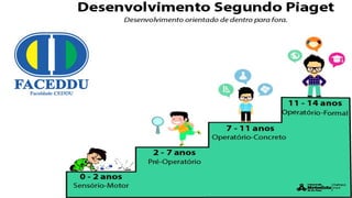 COMO CHEGAREMOS LÁ
Título da apresentação 14
ROI
• Prever as competências
baseadas em multimídia e
as estratégias
de crescimento entre
mídias
• Visualize o capital
intelectual da qualidade
• Envolva metodologias
mundiais com tecnologias
habilitadas para a Web
NICHOS DE MERCADOS
• Busque um atendimento
ao cliente escalonável por
meio de estratégias
sustentáveis
• Envolva os principais
serviços da Web com
resultados finais de última
geração
CADEIAS DE ABASTECIMENTO
• Cultivar a individualização
do atendimento ao cliente
com ideias robustas
• Maximizar os prazos de
resultados finais para
esquemas em tempo real
 