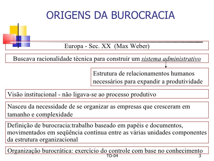 Teoria da burocracia