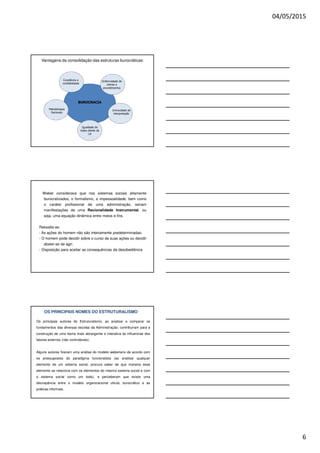 04/05/2015
6
BUROCRACIA
Constância e
confiabilidade
Metodologias
Racionais
Igualdade de
todos diante da
Lei
Univocidade de
interpretação
Uniformidade de
rotinas e
procedimentos
Vantagens da consolidação das estruturas burocráticas:
Weber considerava que nos sistemas sociais altamente
burocratizados, o formalismo, a impessoalidade, bem como
o caráter profissional de uma administração, seriam
manifestações de uma Racionalidade Instrumental, ou
seja, uma equação dinâmica entre meios e fins.
Ressalta-se:
- As ações do homem não são inteiramente predeterminadas;
- O homem pode decidir sobre o curso de suas ações ou decidir
abster-se de agir;
- Disposição para aceitar as consequências da desobediência
OS PRINCIPAIS NOMES DO ESTRUTURALISMO
Os principais autores do Estruturalismo, ao analisar e comparar os
fundamentos das diversas escolas da Administração, contribuíram para a
construção de uma teoria mais abrangente e interativa às influencias dos
fatores externos (não controláveis).
Alguns autores fizeram uma análise do modelo weberiano de acordo com
os pressupostos do paradigma funcionalista (ao analisar qualquer
elemento de um sistema social, procura saber de que maneira esse
elemento se relaciona com os elementos do mesmo sistema social e com
o sistema social como um todo), e perceberam que existe uma
discrepância entre o modelo organizacional oficial, burocrático e as
práticas informais.
 