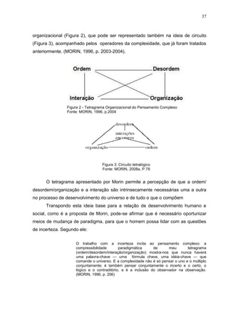 37

organizacional (Figura 2), que pode ser representado também na ideia de circuito
(Figura 3), acompanhado pelos operadores da complexidade, que já foram tratados
anteriormente. (MORIN, 1996, p. 2003-2004).

Figura 2 - Tetragrama Organizacional do Pensamento Complexo
Fonte: MORIN, 1996, p.2004

Figura 3: Circuito tetralógico
Fonte: MORIN, 2008a, P.78

O tetragrama apresentado por Morin permite a percepção de que a ordem/
desordem/organização e a interação são intrinsecamente necessárias uma a outra
no processo de desenvolvimento do universo e de tudo o que o compõem
Transpondo esta ideia base para a relação de desenvolvimento humano e
social, como é a proposta de Morin, pode-se afirmar que é necessário oportunizar
meios de mudança de paradigma, para que o homem possa lidar com as questões
de incerteza. Segundo ele:
O trabalho com a incerteza incita ao pensamento complexo: a
compressibilidade
paradigmática
de
meu
tetragrama
(ordem/desordem/interação/organização) mostra-nos que nunca haverá
uma palavra-chave — uma fórmula chave, uma idéia-chave — que
comande o universo. E a complexidade não é só pensar o uno e o múltiplo
conjuntamente; é também pensar conjuntamente o incerto e o certo, o
lógico e o contraditório, e é a inclusão do observador na observação.
(MORIN, 1996, p. 206)

 