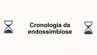 Cronologia da
endossimbiose
 
