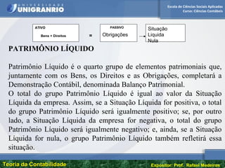Escola de Ciências Sociais Aplicadas
Curso: Ciências Contábeis
Teoria da ContabilidadeTeoria da Contabilidade Expositor: Prof. Rafael Medeiros
=
ATIVO
Bens + Direitos Obrigações
Situação
Liquida
Nula
PASSIVO
=
PATRIMÔNIO LÍQUIDO
Patrimônio Líquido é o quarto grupo de elementos patrimoniais que,
juntamente com os Bens, os Direitos e as Obrigações, completará a
Demonstração Contábil, denominada Balanço Patrimonial.
O total do grupo Patrimônio Líquido é igual ao valor da Situação
Líquida da empresa. Assim, se a Situação Líquida for positiva, o total
do grupo Patrimônio Líquido será igualmente positivo; se, por outro
lado, a Situação Líquida da empresa for negativa, o total do grupo
Patrimônio Líquido será igualmente negativo; e, ainda, se a Situação
Líquida for nula, o grupo Patrimônio Líquido também refletirá essa
situação.
 