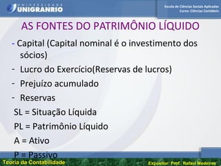 Escola de Ciências Sociais Aplicadas
Curso: Ciências Contábeis
Teoria da ContabilidadeTeoria da Contabilidade Expositor: Prof. Rafael Medeiros
AS FONTES DO PATRIMÔNIO LÍQUIDO
- Capital (Capital nominal é o investimento dos
sócios)
- Lucro do Exercício(Reservas de lucros)
- Prejuízo acumulado
- Reservas
SL = Situação Líquida
PL = Patrimônio Líquido
A = Ativo
P = Passivo
 
