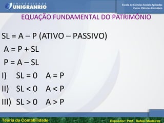 Escola de Ciências Sociais Aplicadas
Curso: Ciências Contábeis
Teoria da ContabilidadeTeoria da Contabilidade Expositor: Prof. Rafael Medeiros
EQUAÇÃO FUNDAMENTAL DO PATRIMÔNIO
SL = A – P (ATIVO – PASSIVO)
A = P + SL
P = A – SL
I) SL = 0 A = P
II) SL < 0 A < P
III) SL > 0 A > P
 