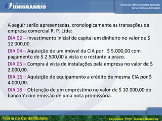 Escola de Ciências Sociais Aplicadas
Curso: Ciências Contábeis
Teoria da ContabilidadeTeoria da Contabilidade Expositor: Prof. Rafael Medeiros
A seguir serão apresentadas, cronologicamente as transações da
empresa comercial R. P. Ltda:
DIA 02 – Investimento inicial de capital em dinheiro no valor de $
12.000,00.
DIA 04 – Aquisição de um imóvel da CIA por $ 5.000,00 com
pagamento de $ 2.500,00 à vista e o restante a prazo.
DIA 05 – Compra á vista de instalações pela empresa no valor de $
2.000,00.
DIA 15 – Aquisição de equipamento a crédito de mesma CIA por $
4.000,00.
DIA 18 – Obtenção de um empréstimo no valor de $ 10.000,00 do
banco Y com emissão de uma nota promissória.
 