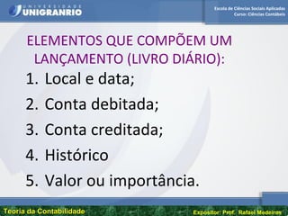 Escola de Ciências Sociais Aplicadas
Curso: Ciências Contábeis
Teoria da ContabilidadeTeoria da Contabilidade Expositor: Prof. Rafael Medeiros
ELEMENTOS QUE COMPÕEM UM
LANÇAMENTO (LIVRO DIÁRIO):
1. Local e data;
2. Conta debitada;
3. Conta creditada;
4. Histórico
5. Valor ou importância.
 